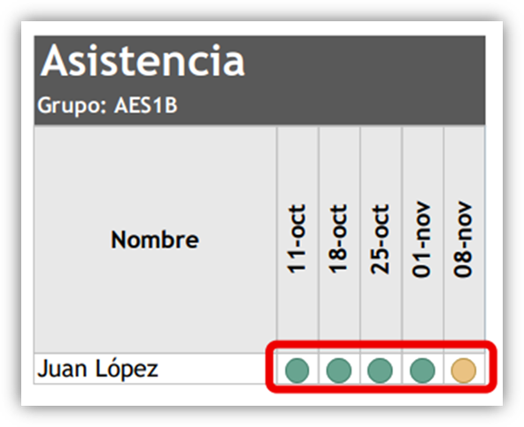 Imagen que contiene Gráfico
El contenido generado por IA puede ser incorrecto.