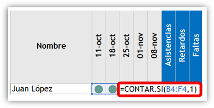 Imagen que contiene Escala de tiempo
El contenido generado por IA puede ser incorrecto.