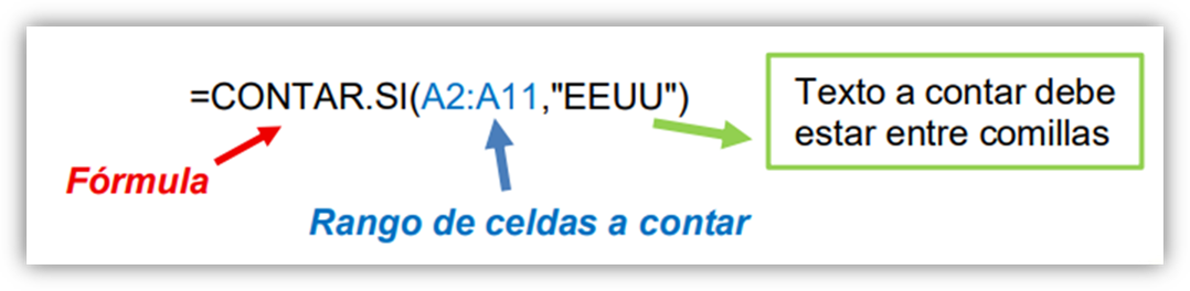Diagrama
El contenido generado por IA puede ser incorrecto.