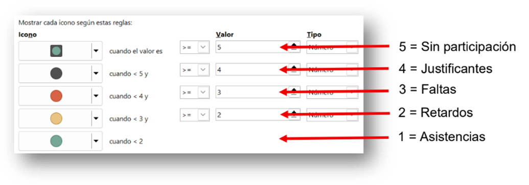 Interfaz de usuario gráfica
El contenido generado por IA puede ser incorrecto.